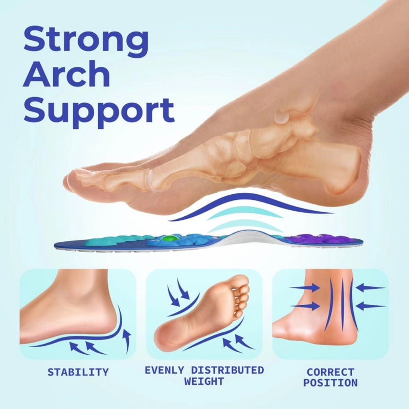 Magnetic Therapy Orthopedic Insoles