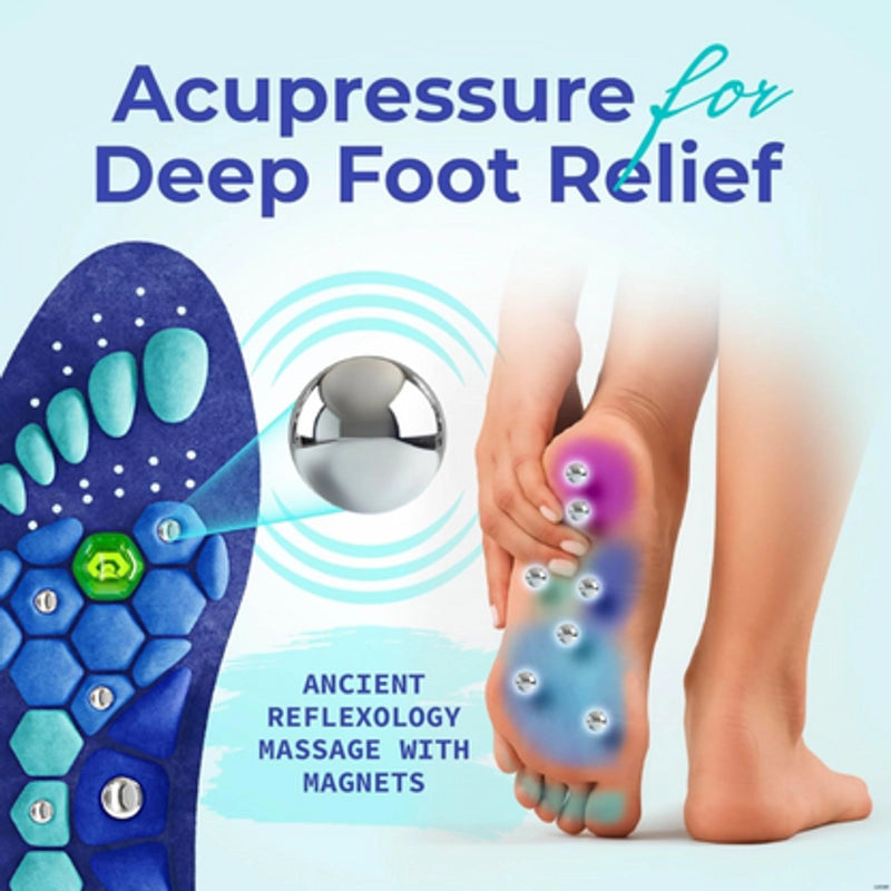 Magnetic Therapy Orthopedic Insoles