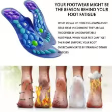 Magnetic Therapy Orthopedic Insoles